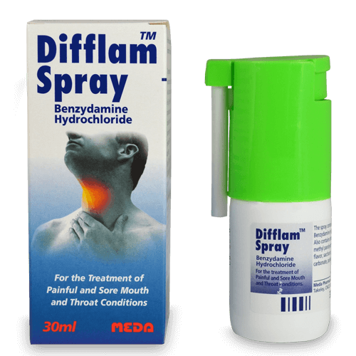 Difflam Throat And Mouth Spray 30ml